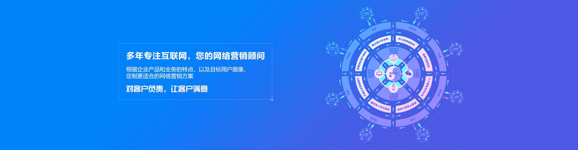 敖汉旗推广竞价